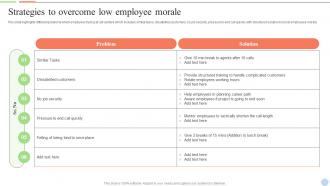 Strategies To Overcome Low Employee Morale Smart Action Plan For Call Center Agents