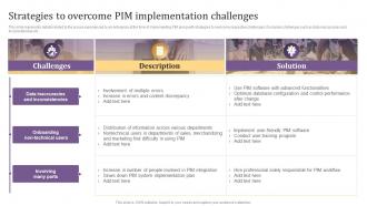 Strategies To Overcome PIM Implementation Challenges Implementing Product Information