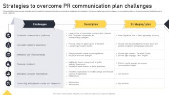 Strategies To Overcome PR Communication Plan Challenges