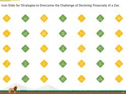 Strategies to overcome the challenge of declining financials of a zoo complete deck