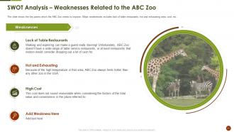 Strategies to overcome the challenge of declining visitors in a zoo case competition complete deck