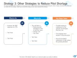 Strategies to overcome the challenge of pilot shortage case competition complete deck