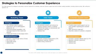 Strategies To Personalize Customer Experience Initiatives For Customer Attrition