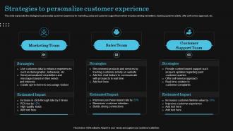 Strategies To Personalize Customer Experience Optimize Client Journey To Increase Retention