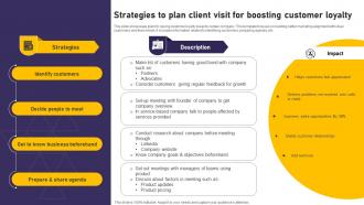 Strategies To Plan Client Visit For Boosting Customer Loyalty