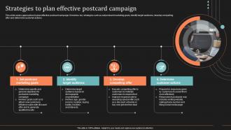 Strategies To Plan Effective Postcard Campaign Ultimate Guide To Direct Mail Marketing Strategy