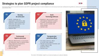 Strategies To Plan GDPR Project Compliance