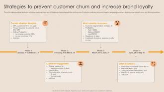Strategies To Prevent Customer Churn And Increase Brand Loyalty