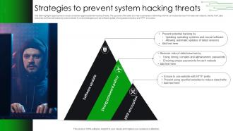 Strategies To Prevent System Hacking Threats