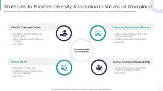 Strategies To Prioritize Diversity And Inclusion Initiatives At Workplace