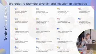 Strategies To Promote Diversity And Inclusion At Workplace Powerpoint PPT Template Bundles DK MD Professional Good