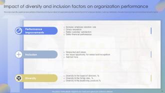 Strategies To Promote Diversity And Inclusion At Workplace Powerpoint PPT Template Bundles DK MD Graphical Good