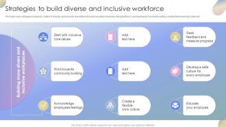 Strategies To Promote Diversity Strategies To Build Diverse And Inclusive Workforce