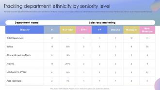 Strategies To Promote Diversity Tracking Department Ethnicity By Seniority Level