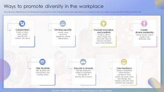 Strategies To Promote Diversity Ways To Promote Diversity In The Workplace