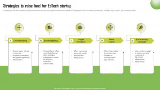 Strategies To Raise Fund For Edtech Startup