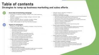 Strategies To Ramp Up Business Marketing And Sales Efforts Strategy CD V Best