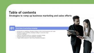 Strategies To Ramp Up Business Marketing And Sales Efforts Strategy CD V Unique