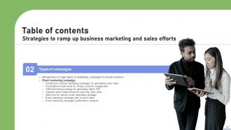 Strategies To Ramp Up Business Marketing And Sales Efforts Strategy CD V Compatible