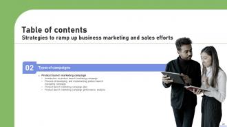 Strategies To Ramp Up Business Marketing And Sales Efforts Strategy CD V Informative