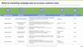 Strategies To Ramp Up Business Marketing And Sales Efforts Strategy CD V Pre-designed