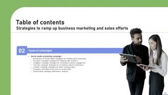 Strategies To Ramp Up Business Marketing And Sales Efforts Strategy CD V Impactful Template