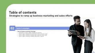 Strategies To Ramp Up Business Marketing And Sales Efforts Strategy CD V Analytical Template