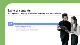 Strategies To Ramp Up Business Marketing And Sales Efforts Strategy CD V Captivating Template