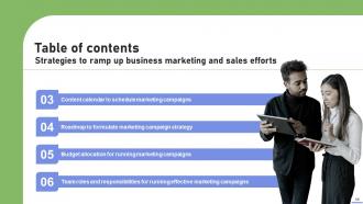 Strategies To Ramp Up Business Marketing And Sales Efforts Strategy CD V Images Slides
