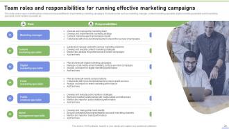 Strategies To Ramp Up Business Marketing And Sales Efforts Strategy CD V Content Ready Slides