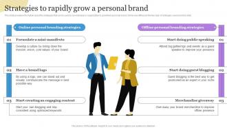 Strategies To Rapidly Grow A Personal Brand Building A Personal Brand Professional Network