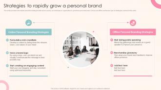 Strategies To Rapidly Grow A Personal Brand Guide To Personal Branding For Entrepreneurs