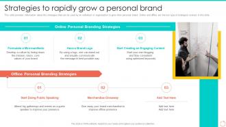 Strategies To Rapidly Grow A Personal Brand Personal Branding Guide For Professionals And Enterprises