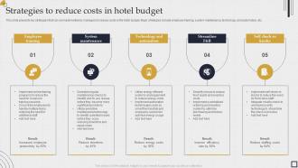 Strategies to reduce costs in hotel budget