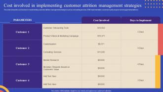 Strategies To Reduce Customer Churn Cost Involved In Implementing Customer