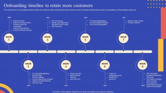Strategies To Reduce Customer Churn Onboarding Timeline To Retain More Customers