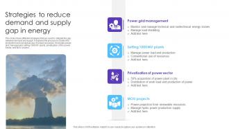 Strategies To Reduce Demand And Supply Gap In Energy