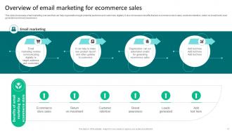 Strategies To Reduce Ecommerce Shopping Cart Abandonment Complete Deck Ideas Best