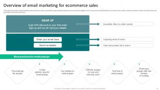 Strategies To Reduce Ecommerce Shopping Cart Abandonment Complete Deck Image Best