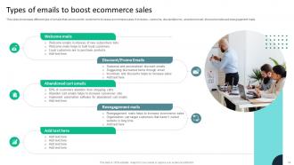 Strategies To Reduce Ecommerce Shopping Cart Abandonment Complete Deck Good Best