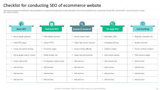 Strategies To Reduce Ecommerce Shopping Cart Abandonment Complete Deck Designed Best