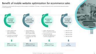 Strategies To Reduce Ecommerce Shopping Cart Abandonment Complete Deck Visual Best
