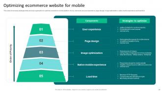 Strategies To Reduce Ecommerce Shopping Cart Abandonment Complete Deck Appealing Best