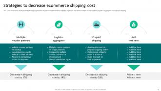 Strategies To Reduce Ecommerce Shopping Cart Abandonment Complete Deck Slides Good
