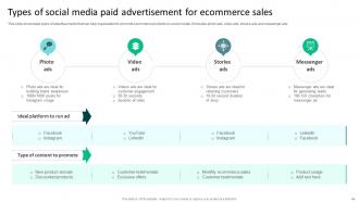 Strategies To Reduce Ecommerce Shopping Cart Abandonment Complete Deck Content Ready Good