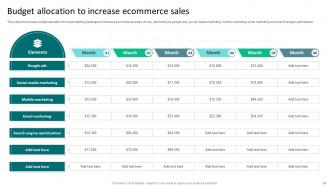 Strategies To Reduce Ecommerce Shopping Cart Abandonment Complete Deck Designed Good