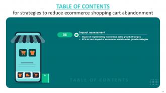 Strategies To Reduce Ecommerce Shopping Cart Abandonment Complete Deck Professional Good