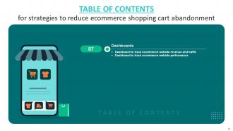 Strategies To Reduce Ecommerce Shopping Cart Abandonment Complete Deck Interactive Good