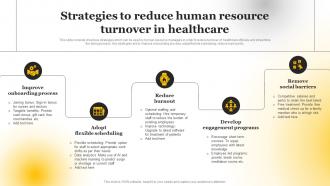 Strategies To Reduce Human Resource Turnover In Healthcare