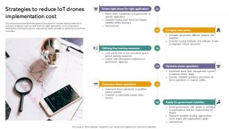 Strategies To Reduce Iot Drones Iot Drones Comprehensive Guide To Future Of Drone Technology IoT SS